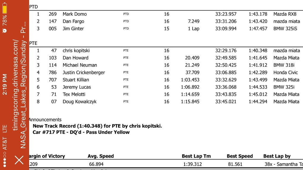 1999 Miata Track Build Part 5 – First NASA Wheel-to-Wheel Race at Mid-Ohio & TTE Win