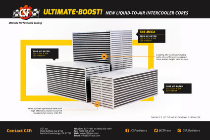 Brochure - A general brochure describing a brand, company, product line.  If brochure in question is for a specific product, use code PDB.